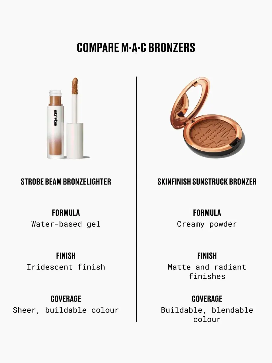 Пудра-бронзатор Skinfinish Sunstruck, 15 г, Deep Rosy (Matte) MAC — изображение 7 из 7