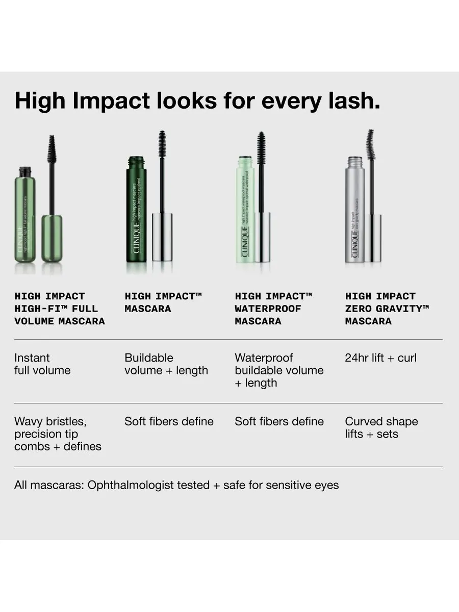 Тушь для ресниц High Impact Zero Gravity Tubing Mascara Clinique — изображение 9 из 9