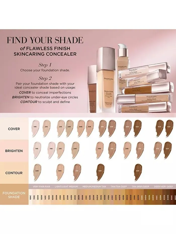 Консилер для ухода за кожей Flawless Finish Elizabeth Arden, цвет 215 Light Medium — изображение 8 из 8