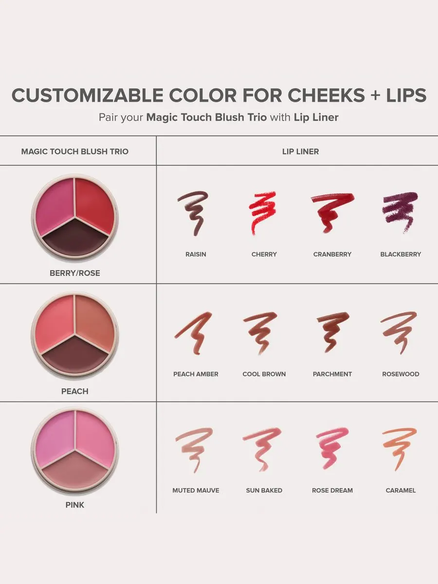 Набор румян Magic Touch Blush Trio Anastasia Beverly Hills, цвет peach trio — изображение 7 из 10