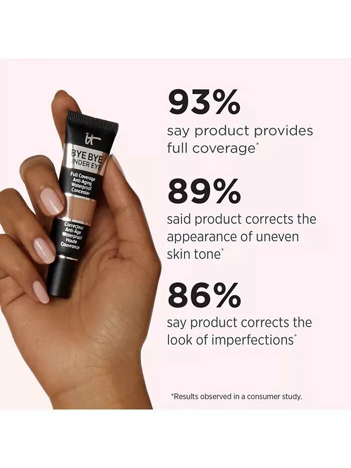 Bye Bye Under Eye Антивозрастной водостойкий консилер It Cosmetics, цвет 10.5 - Light (cool) — изображение 7 из 13