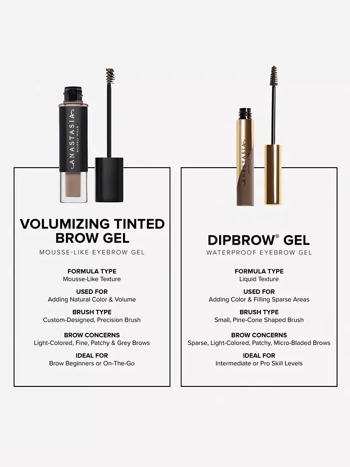 Тонирующий гель для объема бровей, 0,11 унции Anastasia Beverly Hills — изображение 11 из 12