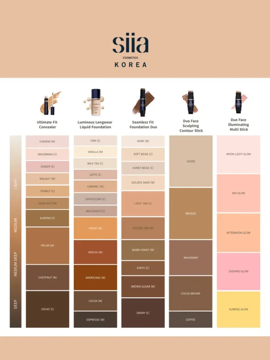 Тональный крем Seamless Fit Foundation Duo SIIA Cosmetics, sw 01 айвори — изображение 7 из 10