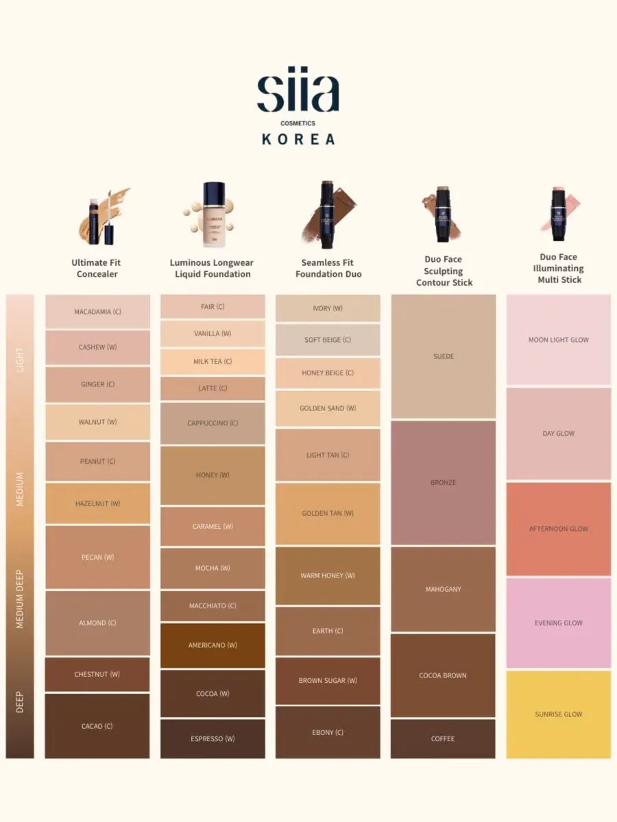 Тональный крем Seamless Fit Foundation Duo SIIA Cosmetics, sw 01 айвори — изображение 9 из 10