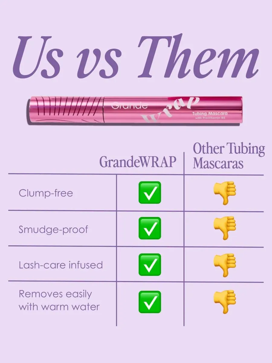 Тушь для ресниц GrandeWRAP Tubing Mascara с провитамином B5, 0,27 унции Grande Cosmetics — изображение 4 из 9