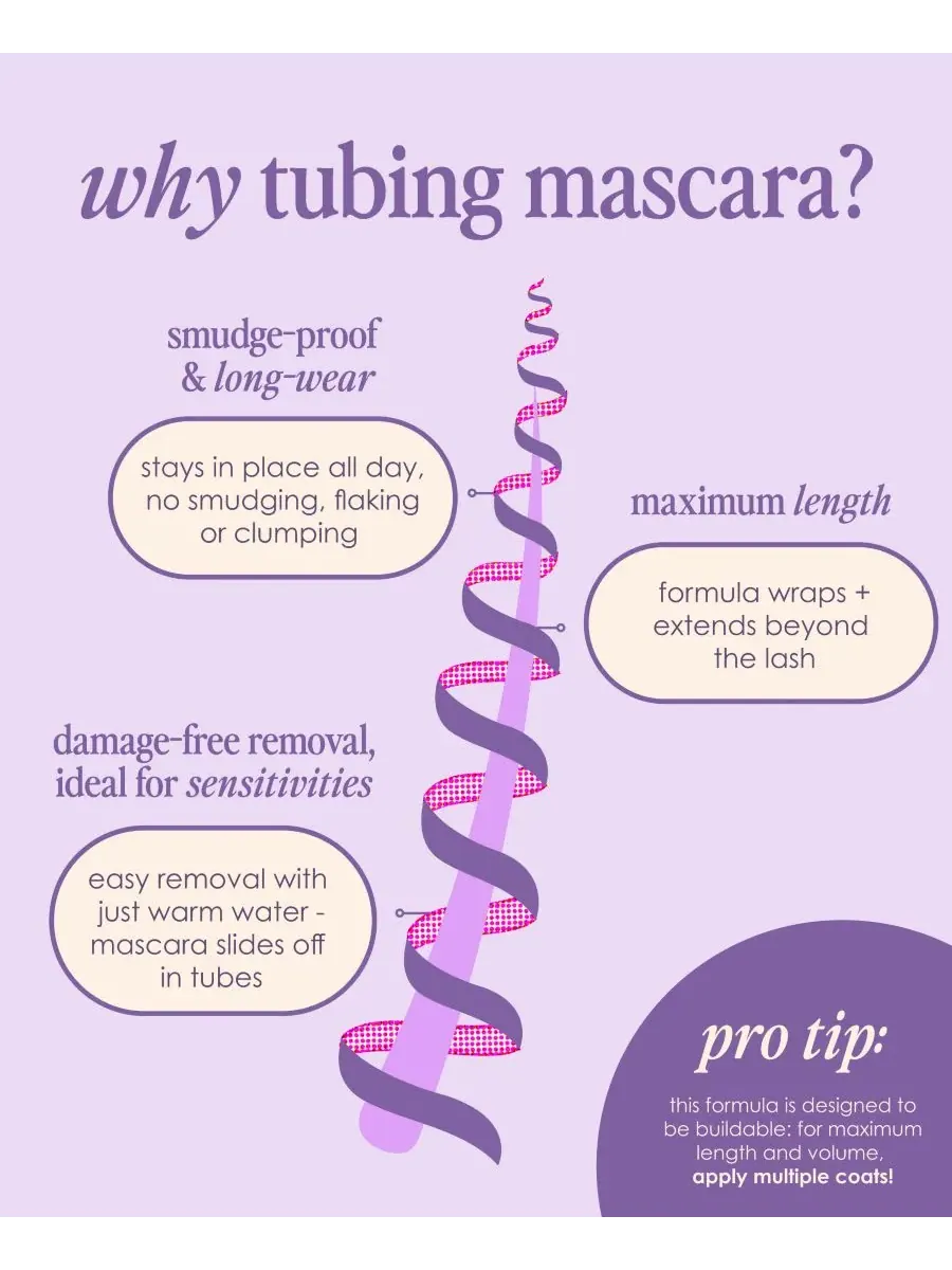 Тушь для ресниц GrandeWRAP Tubing Mascara с провитамином B5, 0,27 унции Grande Cosmetics — изображение 7 из 9