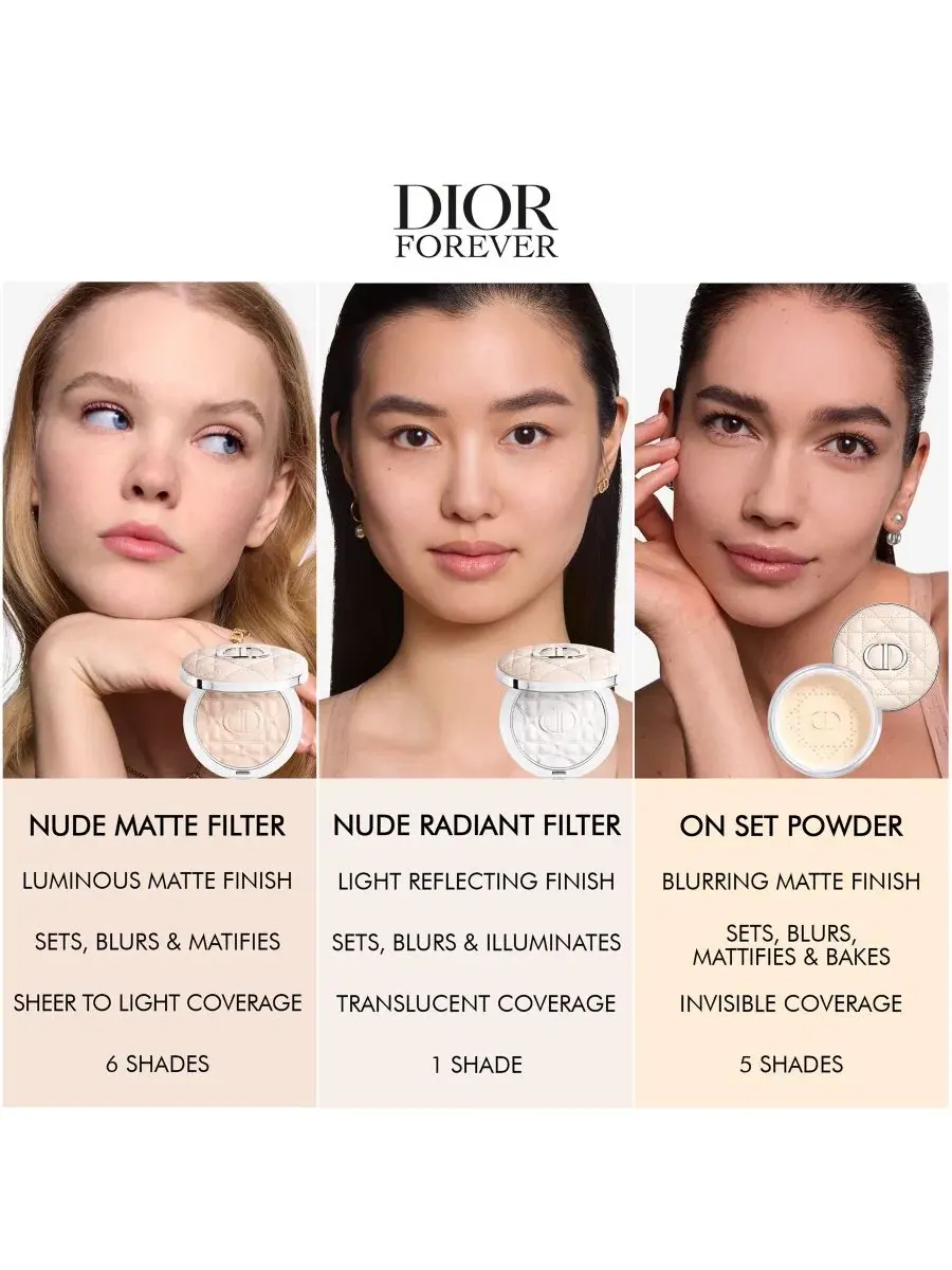 Пудра рассыпчатая матирующая с эффектом фотофильтра, 20 г, Forever On Set DIOR — изображение 13 из 13