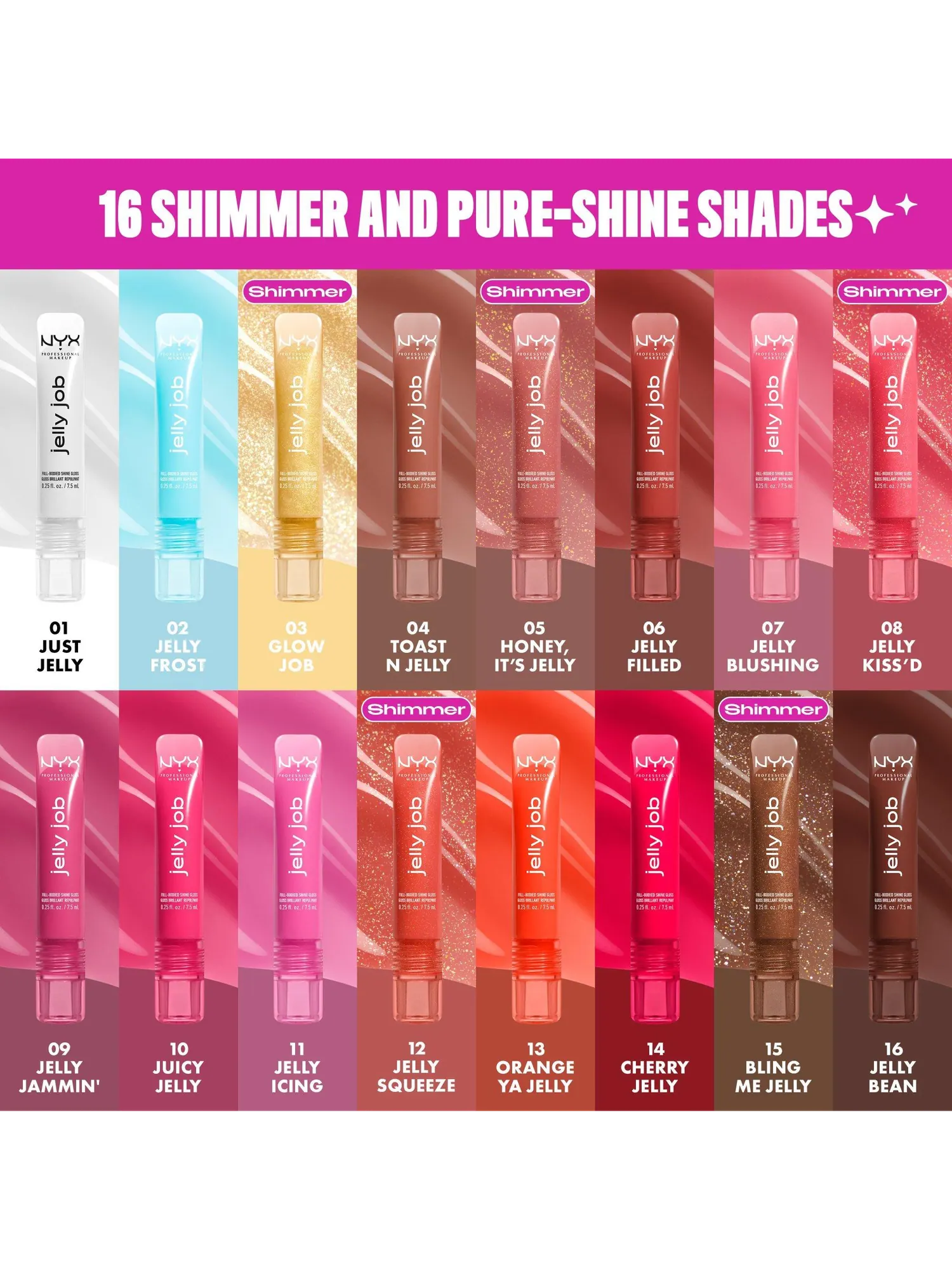 Блеск для губ NYX Professional Makeup Jelly Job, Jelly Jammin', 7.5 мл — изображение 7 из 7