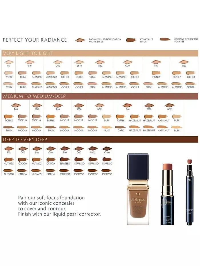 Radiant Fluid Foundation Matte Солнцезащитный крем широкого спектра SPF 20 Clé De Peau Beauté — изображение 6 из 6