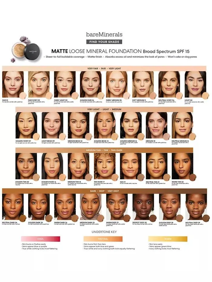 Оригинальная матовая рассыпчатая пудра SPF 15 Bareminerals, цвет Fairly Light 03 - for fair skin — изображение 4 из 5