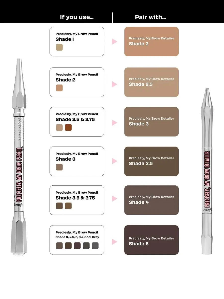 Precisely, My Brow Detailer Benefit Cosmetics — изображение 4 из 9