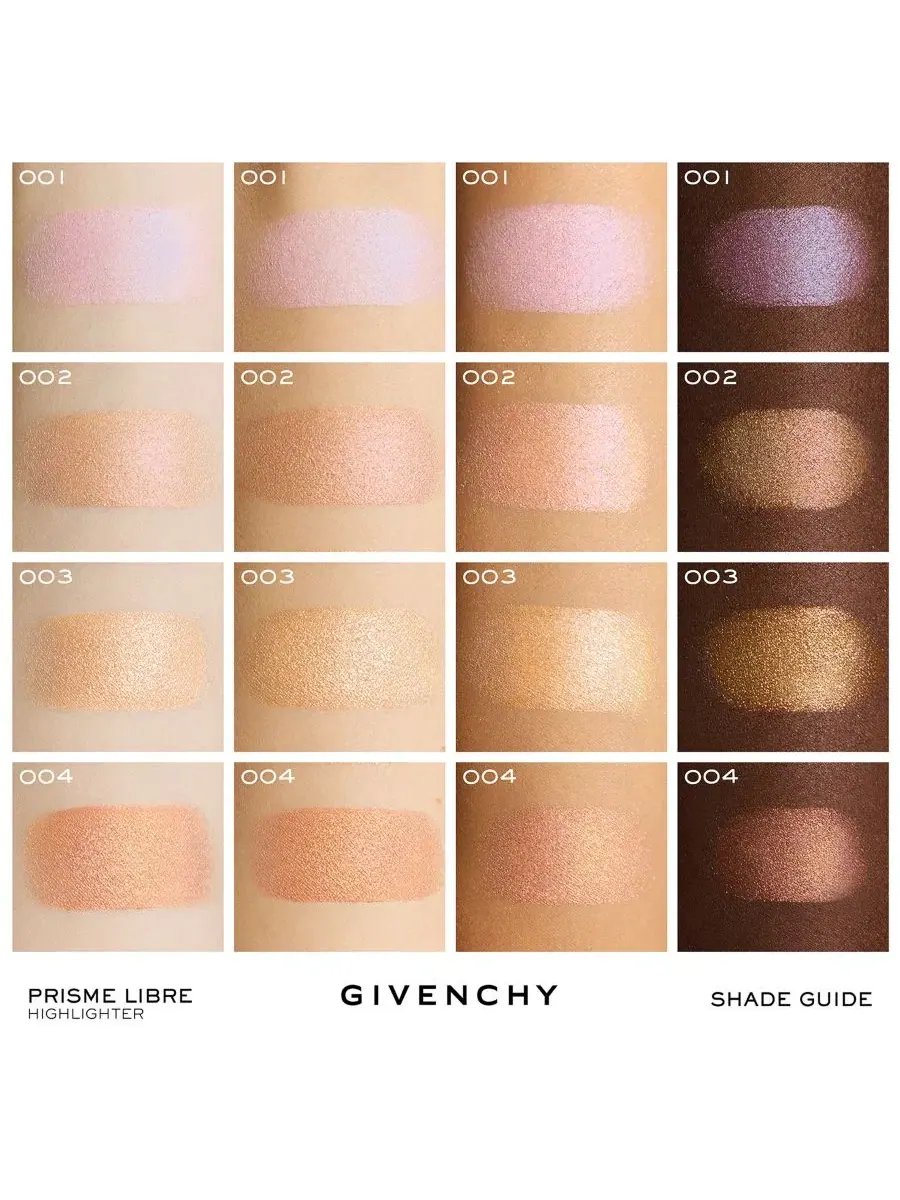 Пудра-хайлайтер Prisme Libre Strobing and Illuminating Highlighter Powder Givenchy, Coral Copper — изображение 6 из 9