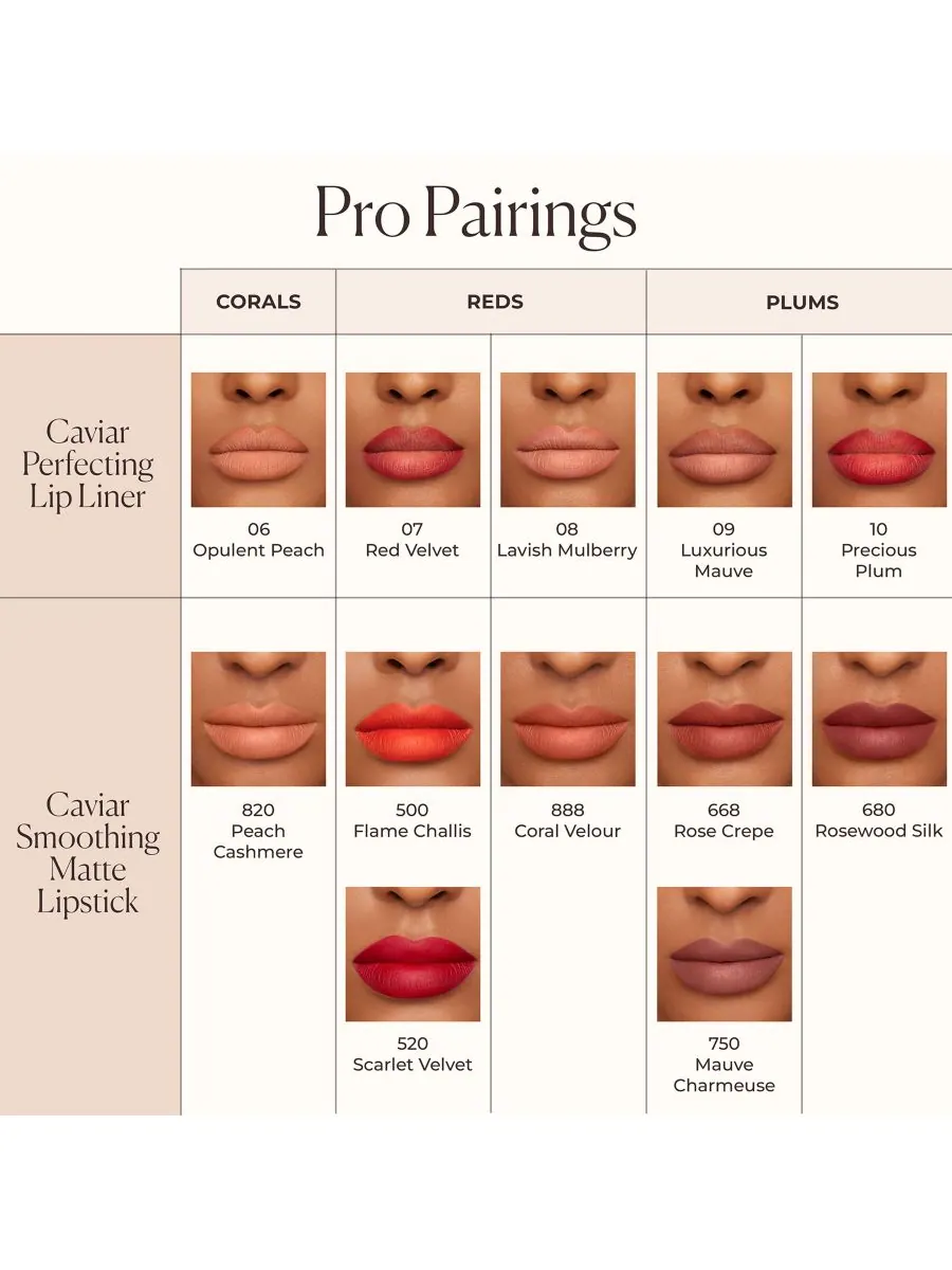 Карандаш для губ Caviar Perfecting Lip Liner Laura Mercier — изображение 9 из 10