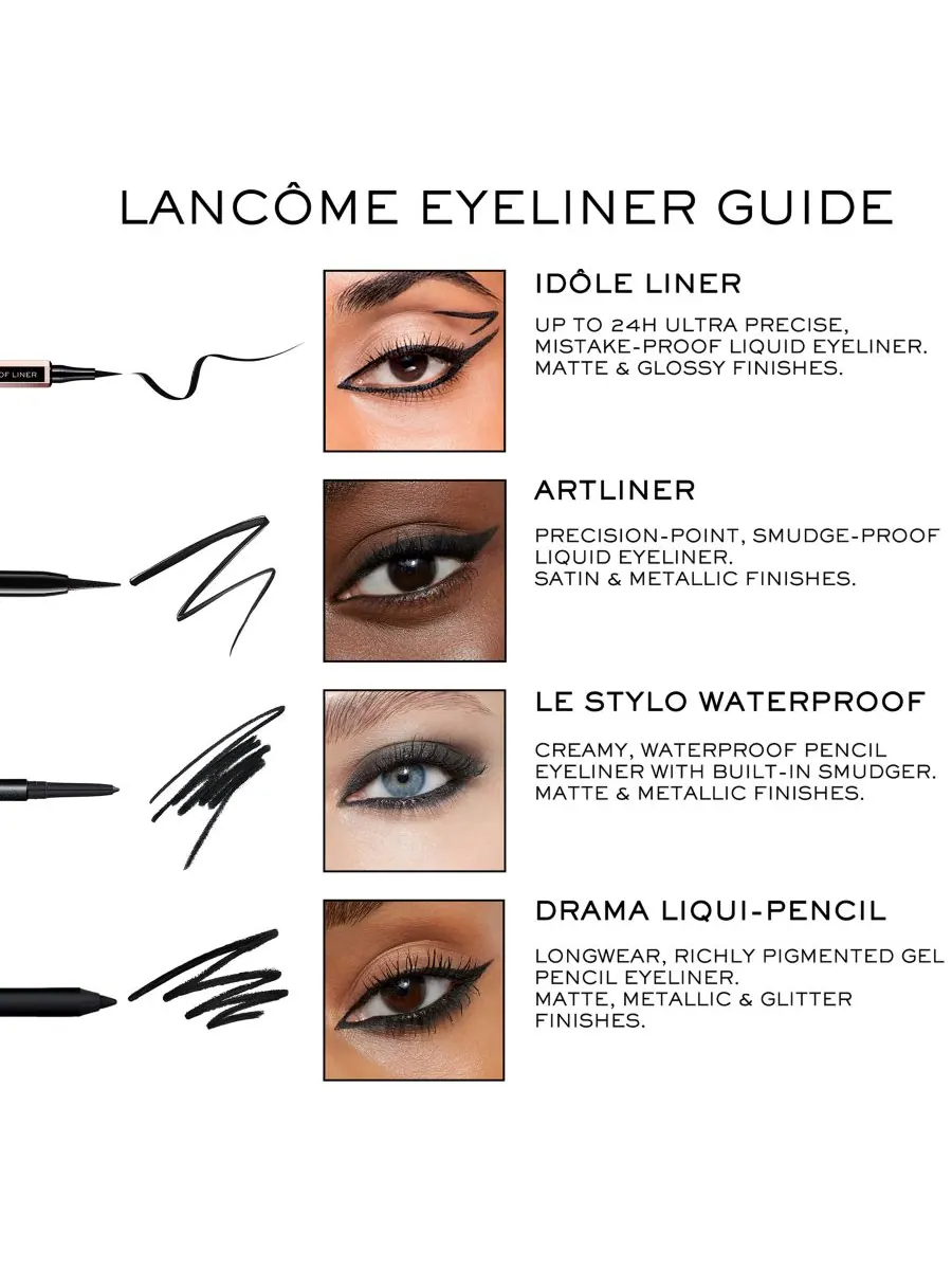 Водонепроницаемая подкладка Idôle Ultra Precise Lancôme — изображение 7 из 7