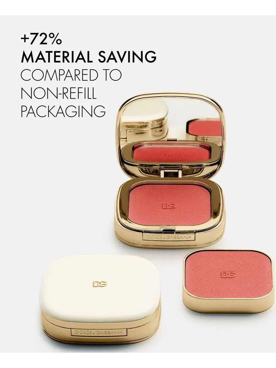 Компактные румяна и тени для век Dolce&Gabbana, 8 г, 02 Joyful Peach, Apricot Toned Flush — изображение 3 из 5