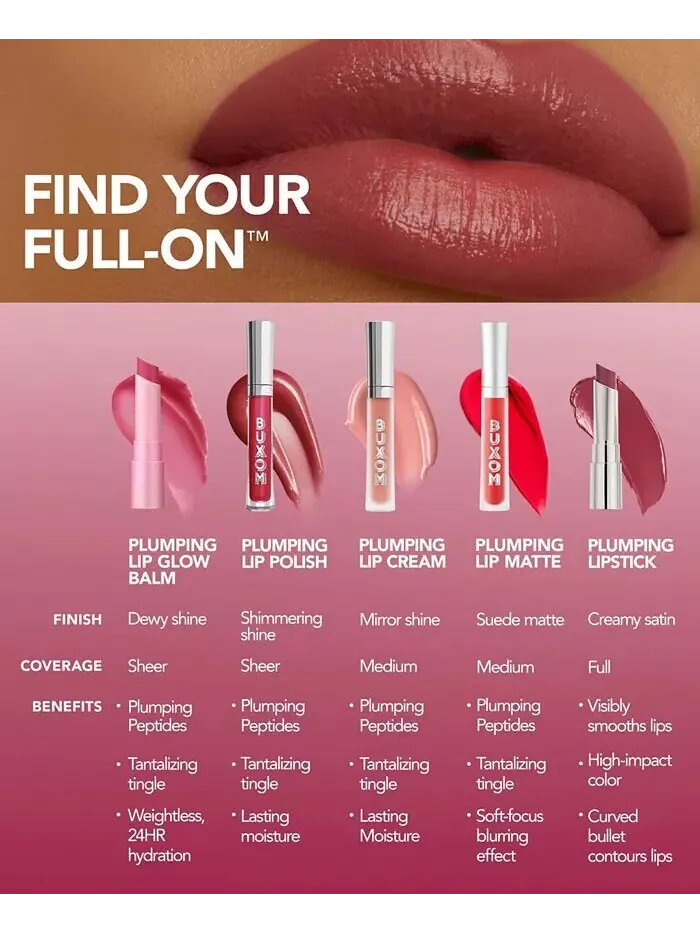 Бальзам для сияния губ Full-On, 0,07 унции Buxom Cosmetics — изображение 10 из 10