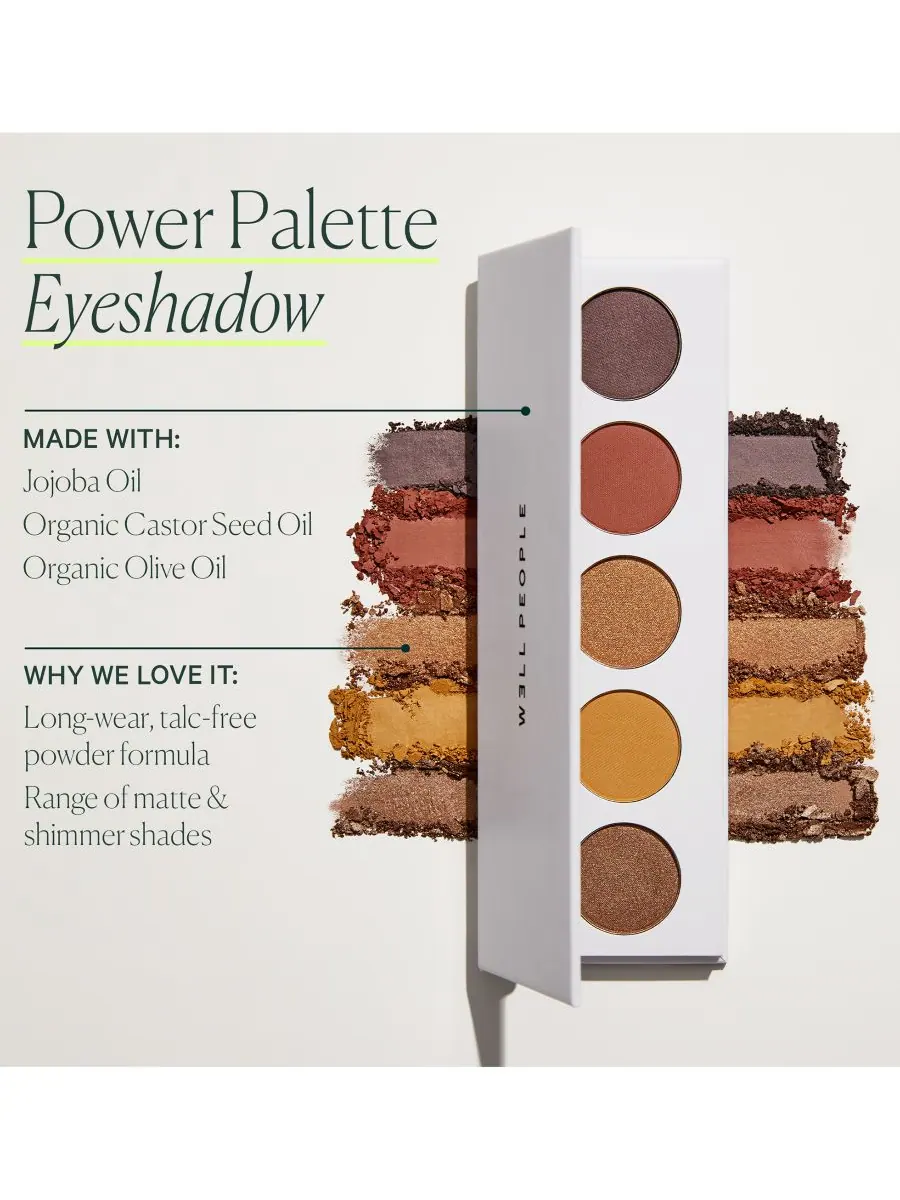 Палетка теней для век Power Palette Well People — изображение 9 из 10