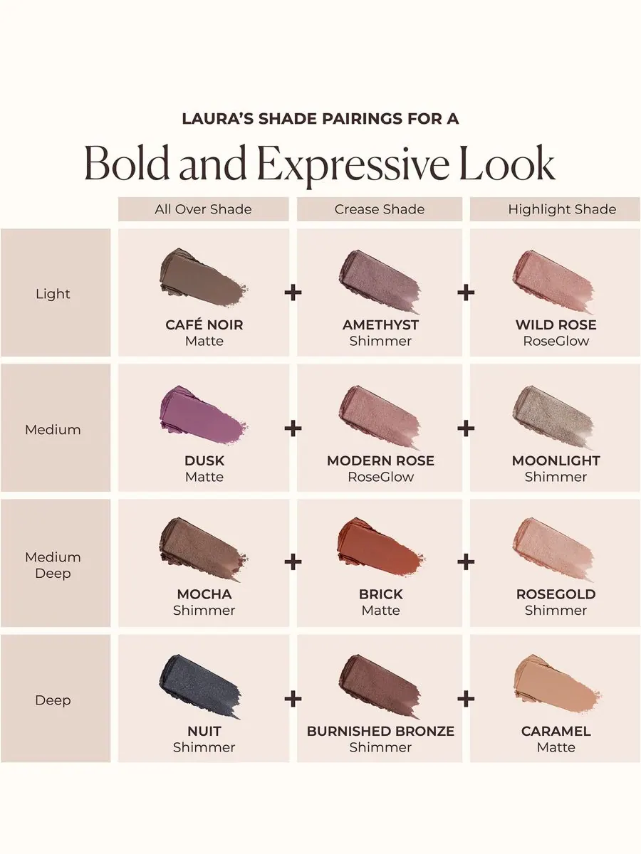 Мини-тени для век Caviar Stick Eyeshadow Shimmer Laura Mercier — изображение 7 из 10