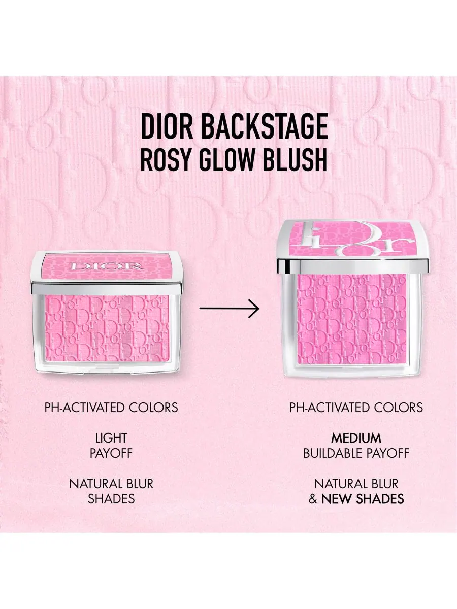 Румяна Dior Backstage Rosy Glow — изображение 9 из 10
