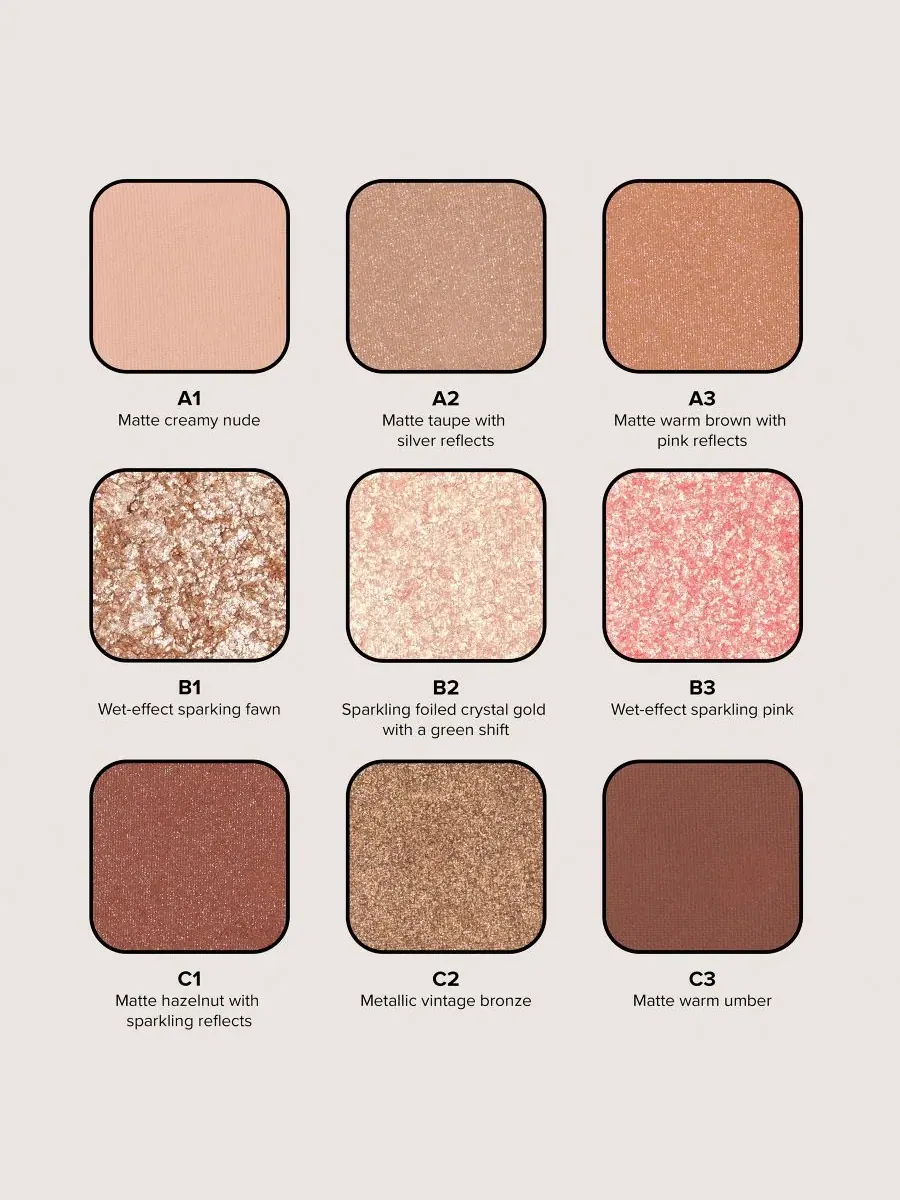 Мини-палетка теней для век Spice Anastasia Beverly Hills — изображение 5 из 10