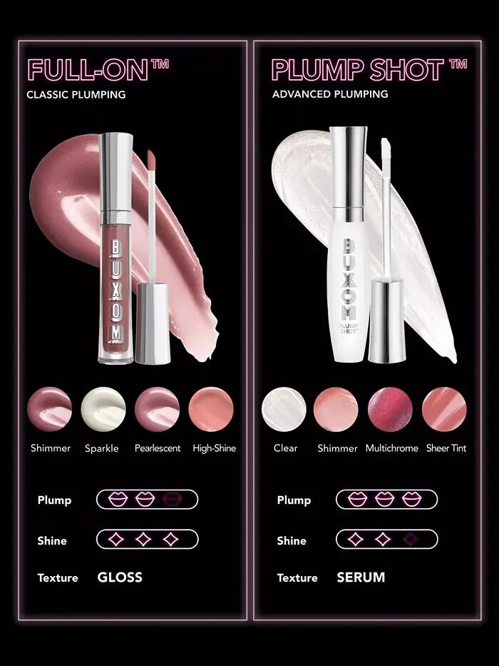 Полноценный придающий объем губ крем Buxom Cosmetics — изображение 5 из 6