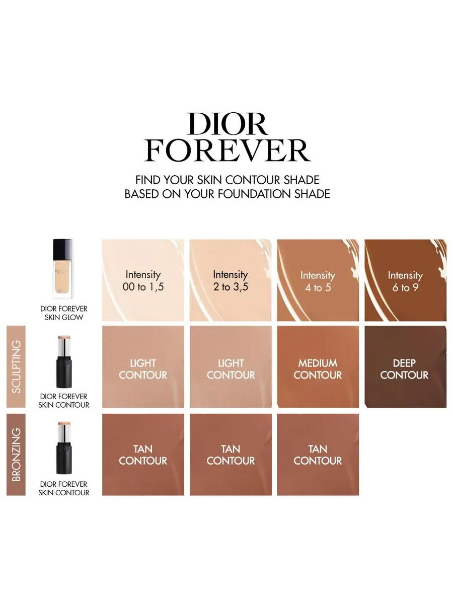 Стик для контурирования кожи Forever Skin DIOR, цвет 04 deep — изображение 7 из 9
