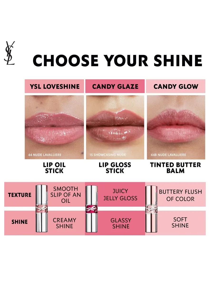 Тонирующий бальзам для губ Candy Glow Yves Saint Laurent — изображение 7 из 8
