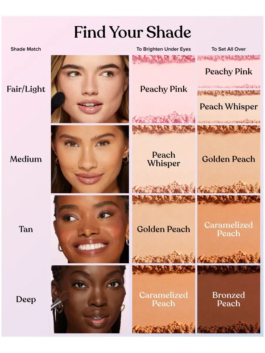 Пудра рассыпчатая фиксирующая Peach Perfector Too Faced, 14 г, Bronzed Peach — изображение 6 из 9
