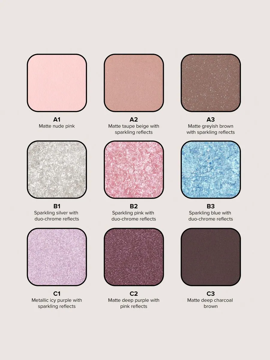 Anastasia Beverly Hills Мини-палетка теней для век Sugar — изображение 5 из 10