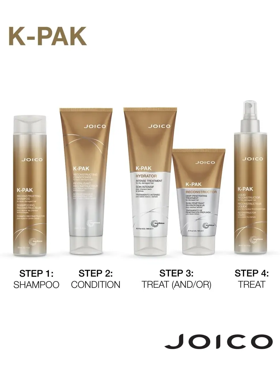 Joico Интенсивное увлажняющее средство K-PAK для сухих и поврежденных волос, 240 мл — изображение 4 из 5