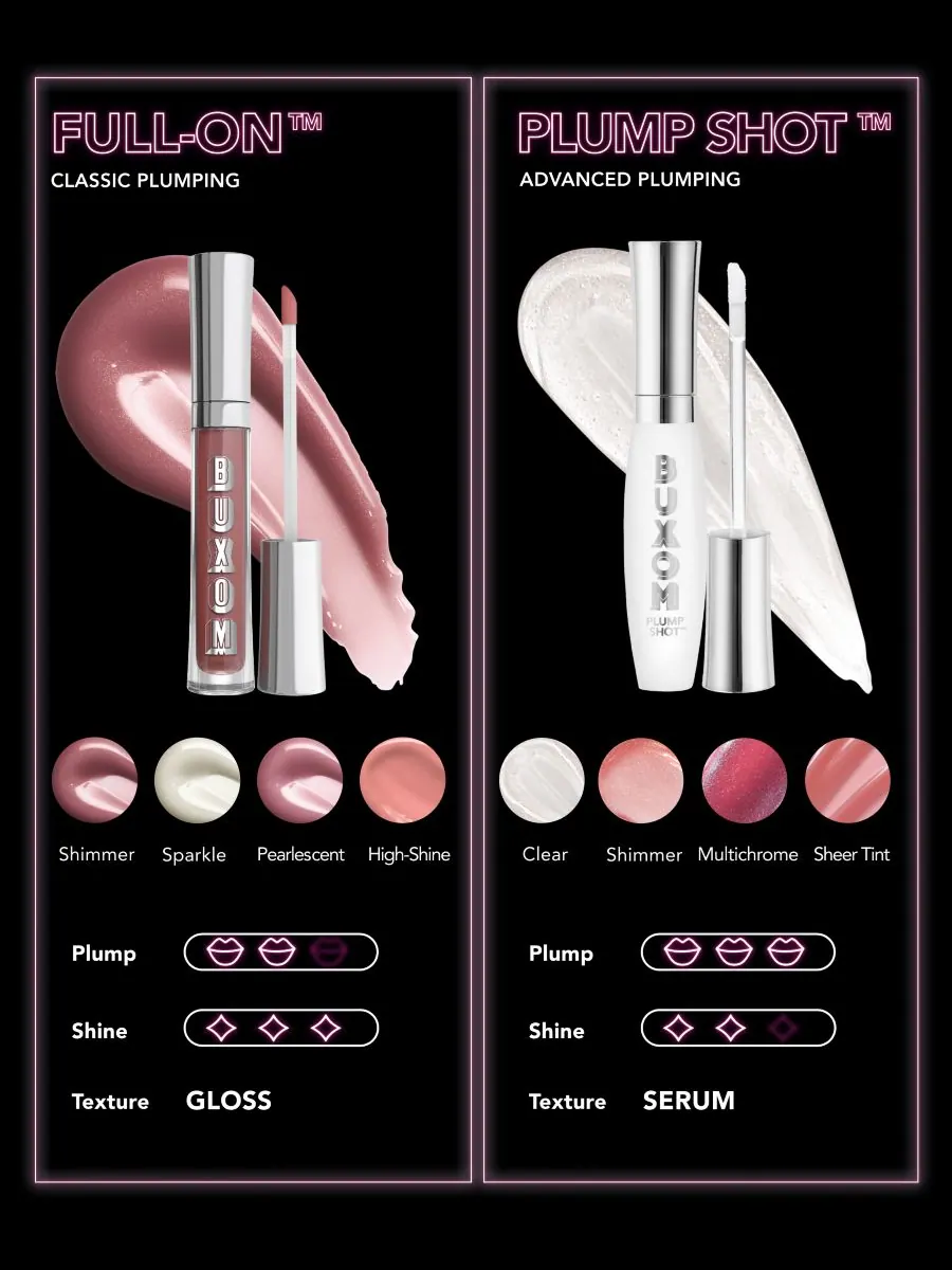 Увеличивающий объем губ крем для губ Full-On Plumping Lip Cream, дорожный формат, 0,7 унции Buxom — изображение 6 из 6