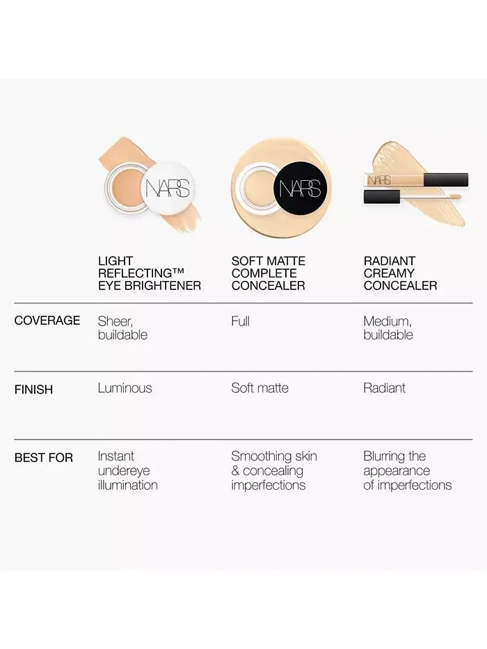 Мини-сияющий кремовый консилер Nars — изображение 10 из 14