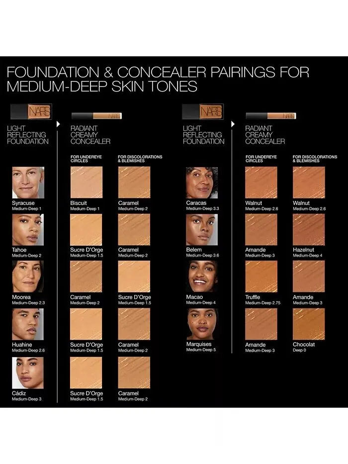 Мини-сияющий кремовый консилер Nars — изображение 14 из 14