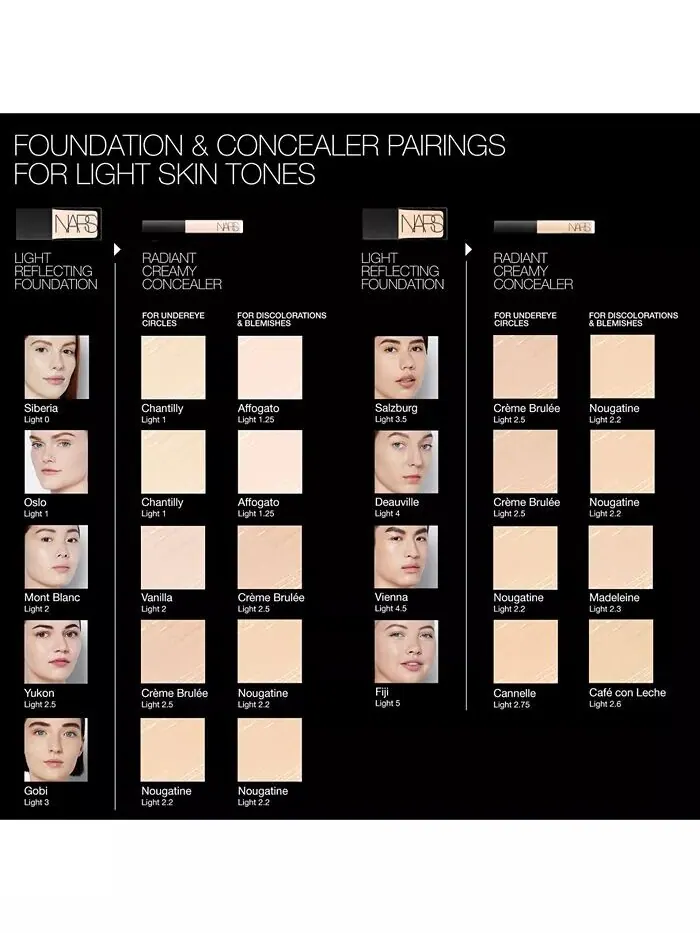Мини-сияющий кремовый консилер Nars — изображение 5 из 14