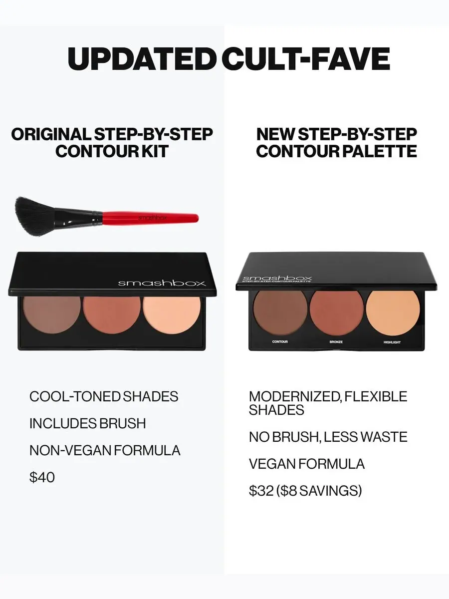 Палитра контурной пудры Step By Step Smashbox — изображение 7 из 9