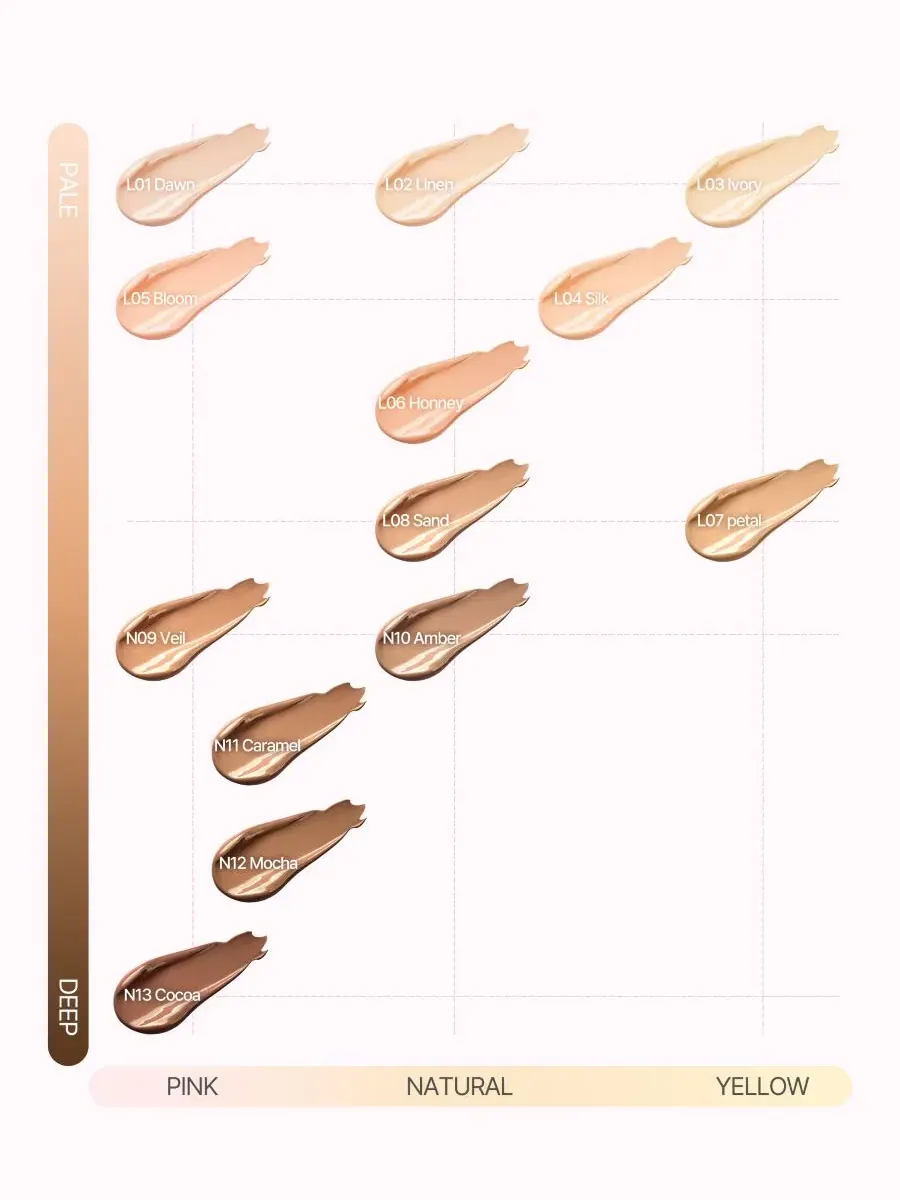 Тональный кушон с сияющим финишем, 2 шт., Flawless Glow Cushion SIIA Cosmetics — изображение 9 из 10