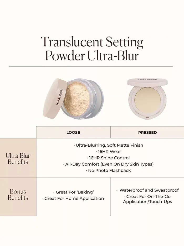 Полупрозрачная прессованная фиксирующая пудра Ultra-Blur Laura Mercier, цвет Translucent Medium Deep — изображение 6 из 10