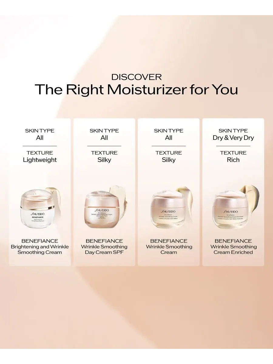 Сыворотка Shiseido — Сменный блок крема Benefiance для осветления кожи и разглаживания морщин — изображение 8 из 9
