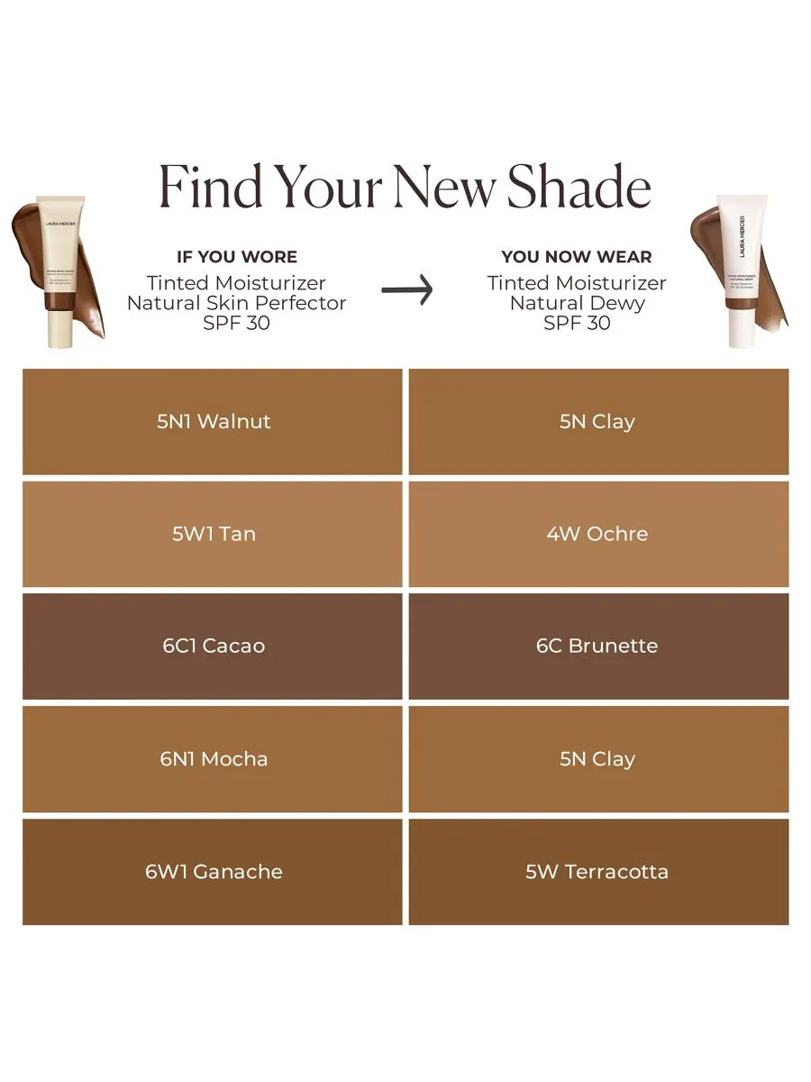 Крем для лица SPF LAURA MERCIER Тонирующий увлажняющий с эффектом сияния, цвет 5w terracotta — изображение 9 из 10