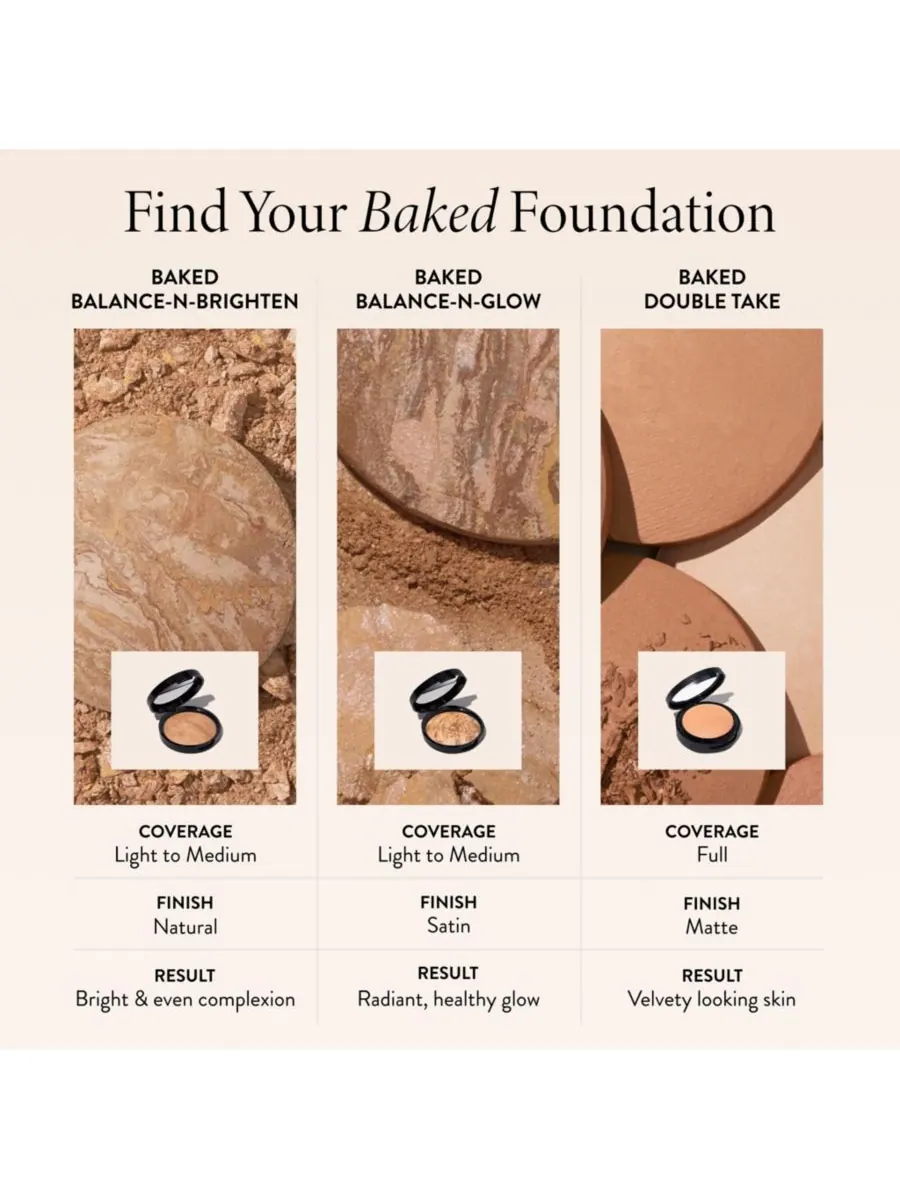 Запеченная корректирующая тональная основа Balance-N-Brighten Laura Geller Beauty — изображение 8 из 10