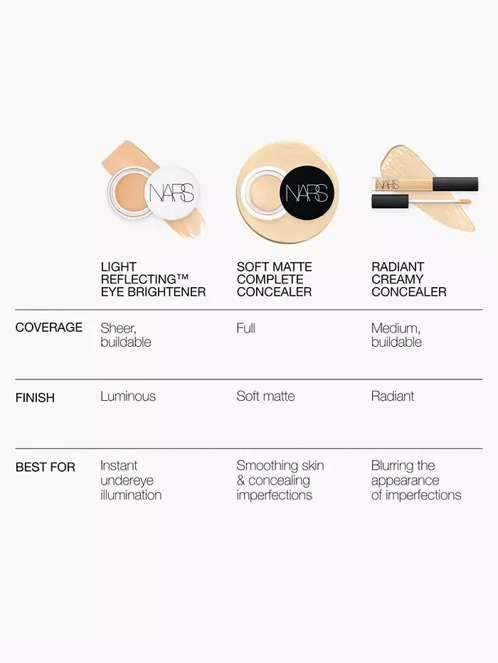Сияющий кремовый консилер Nars, цвет Chantilly (L1 - Very light with neutral undertones) — изображение 10 из 13