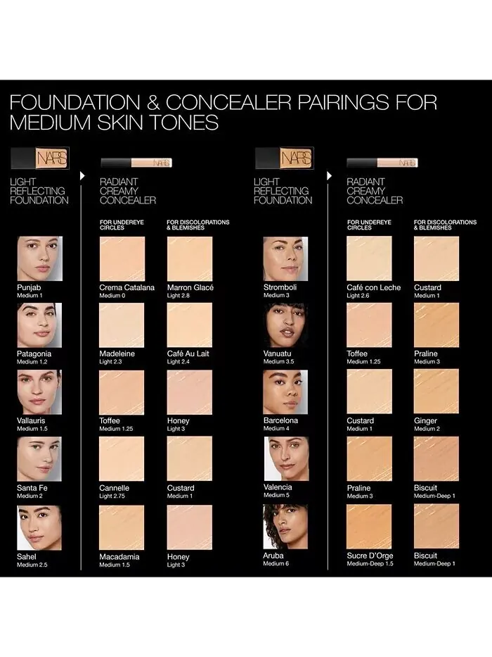 Сияющий кремовый консилер Nars, цвет Chantilly (L1 - Very light with neutral undertones) — изображение 5 из 13
