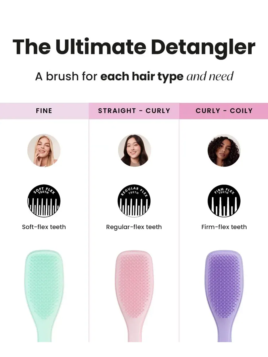 Идеальная расческа для распутывания тонких и ломких волос Tangle Teezer — 6