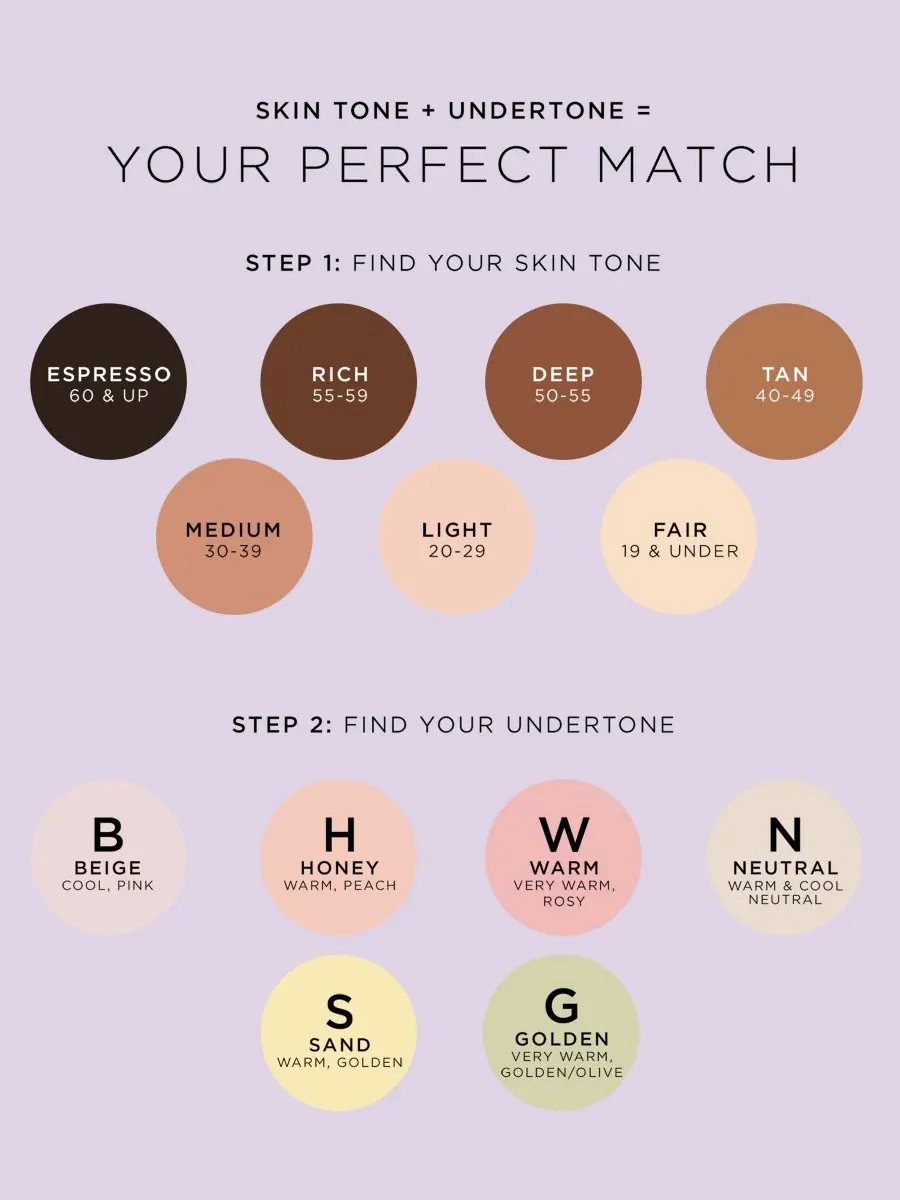 Кремовый консилер, не скатывающийся в складках Tarte, цвет 22n light neutral — изображение 6 из 10