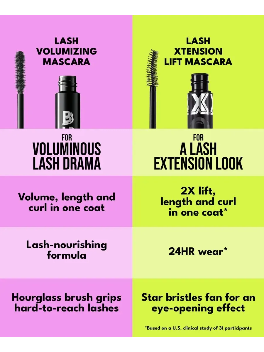Водостойкая тушь для ресниц, придающая объем, 0,37 унции Buxom Cosmetics — изображение 4 из 9