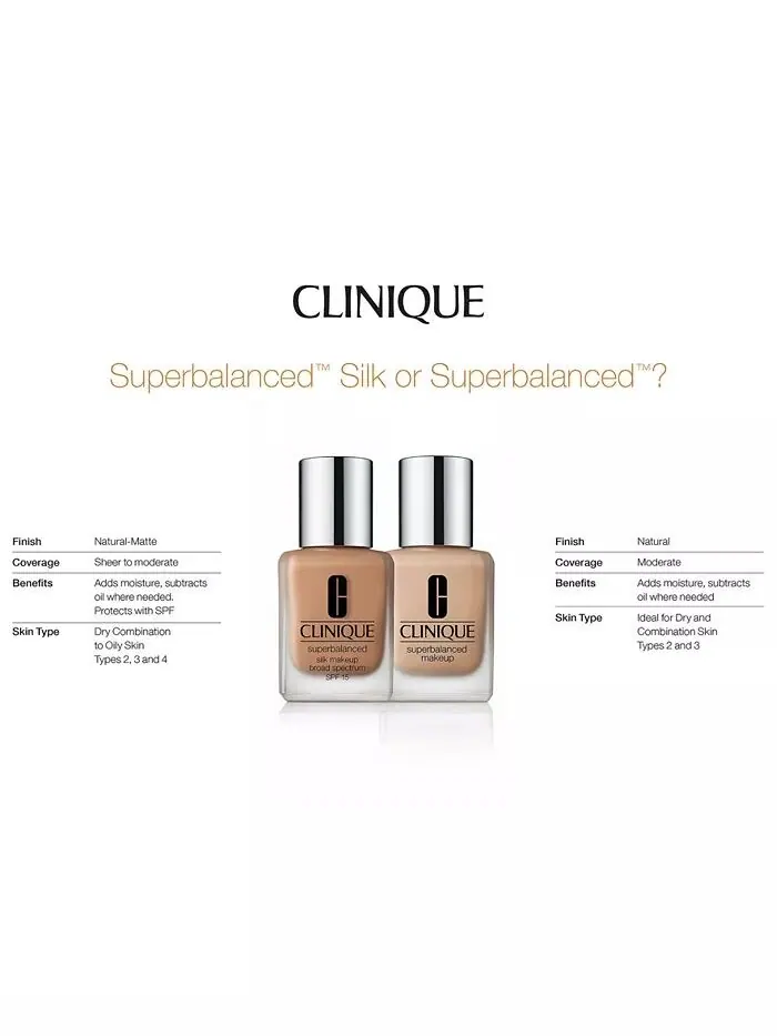 Основа для макияжа Superbalanced, 1 унция Clinique, цвет CN 02 Breeze — изображение 4 из 4