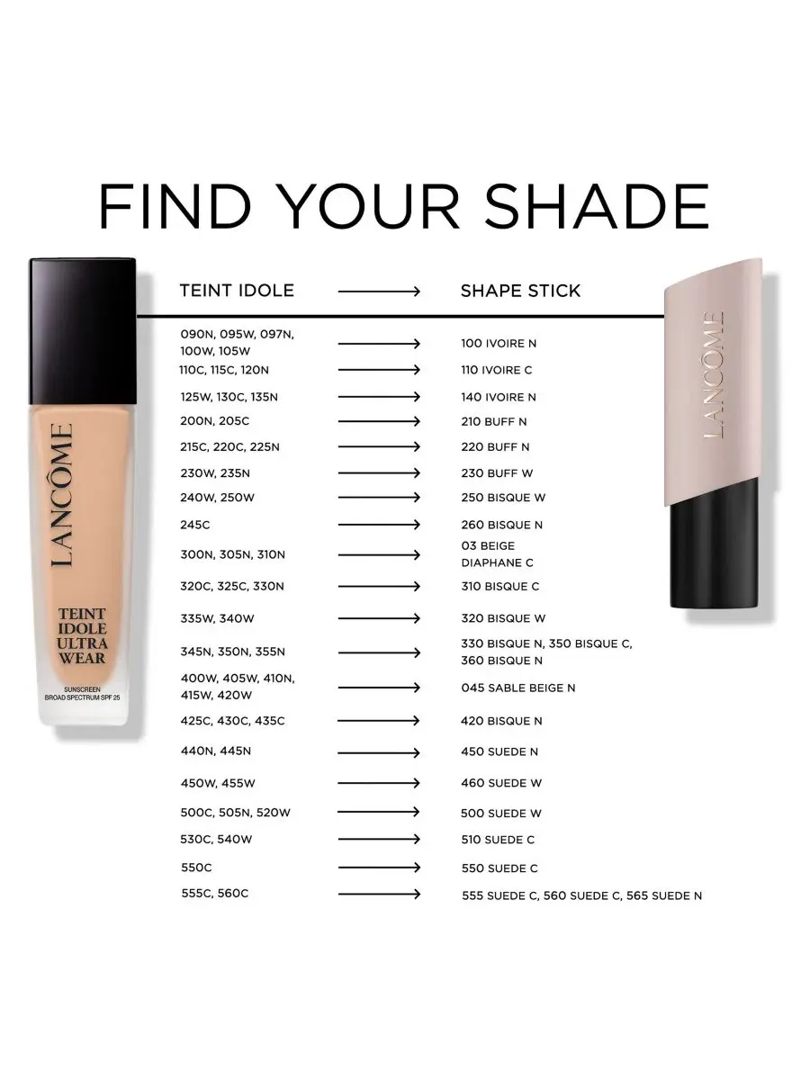 Стик для лица мультифункциональный Teint Idole Shape Blurring, 8,5 г Lancôme — изображение 3 из 11