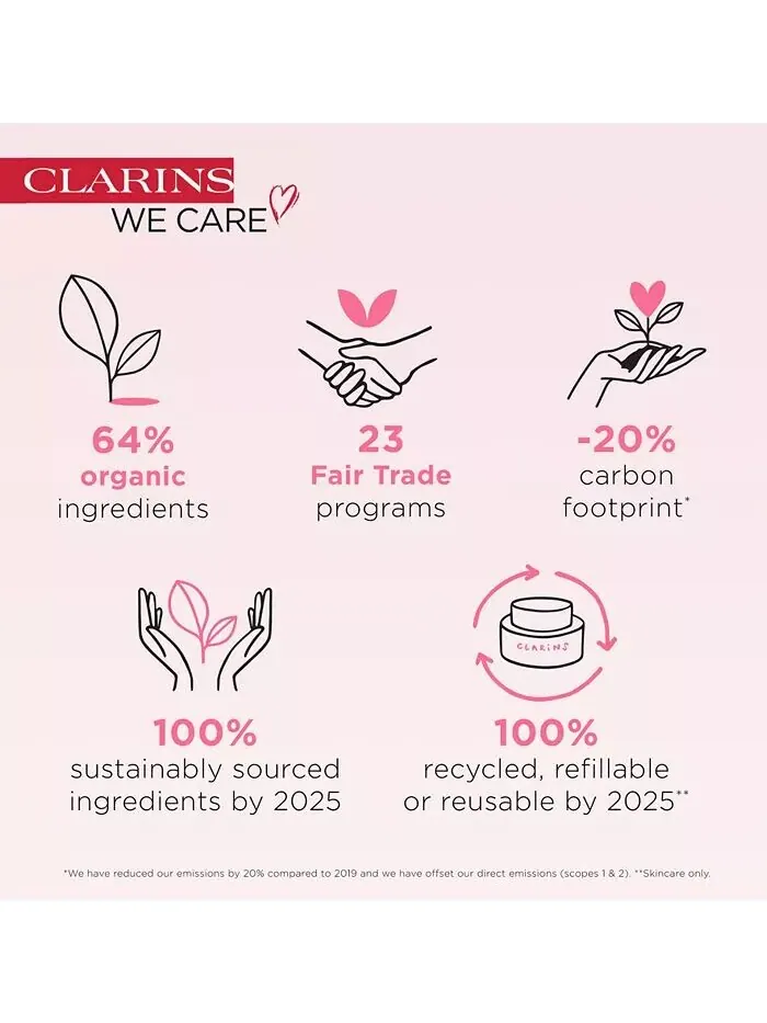 Увлажняющий пептидный и придающий объем бальзам для губ Clarins, цвет 03 Lychee — изображение 9 из 9