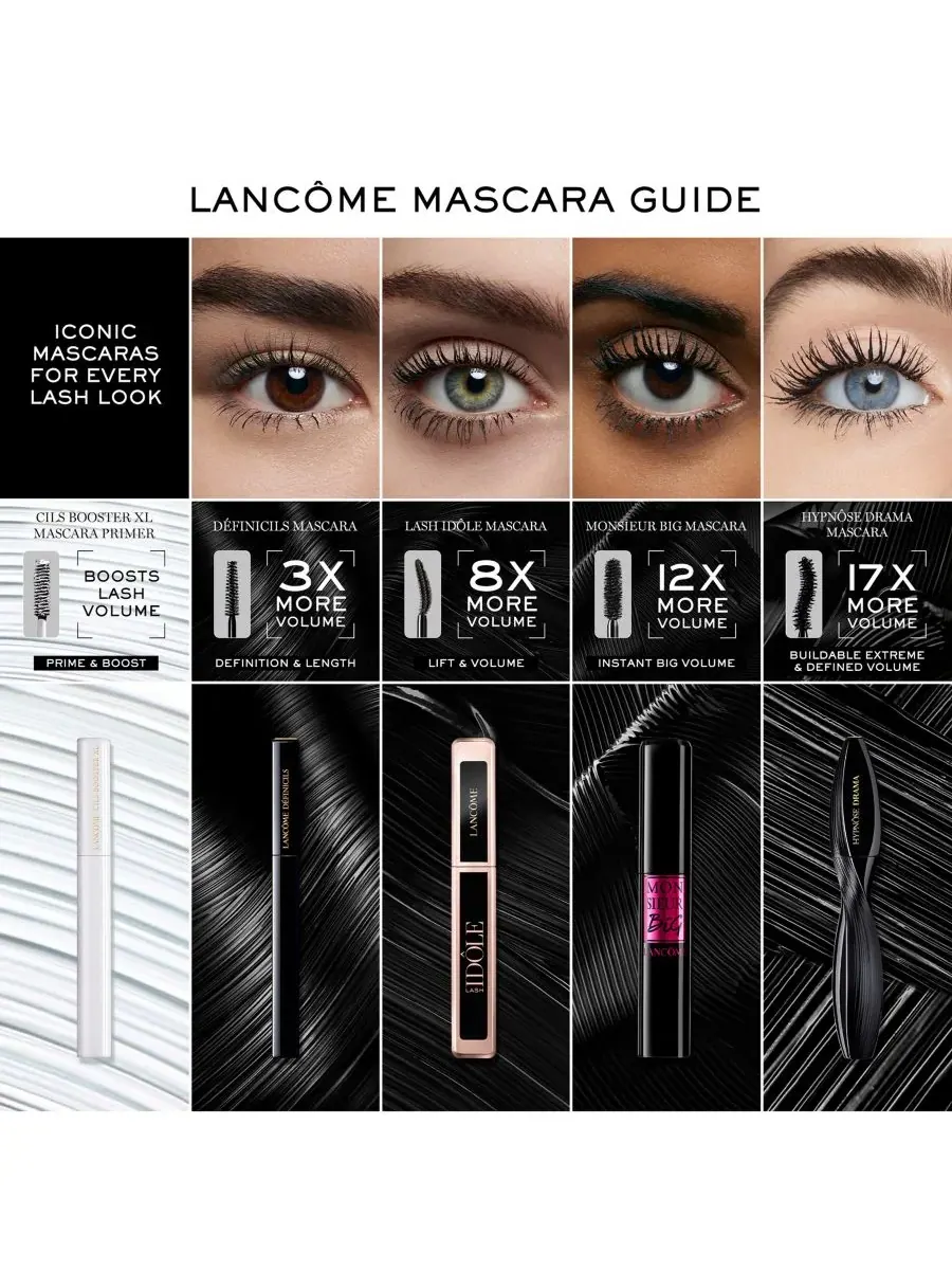 Lancôme Водостойкая тушь для ресниц Hypnôse Drama — изображение 7 из 7
