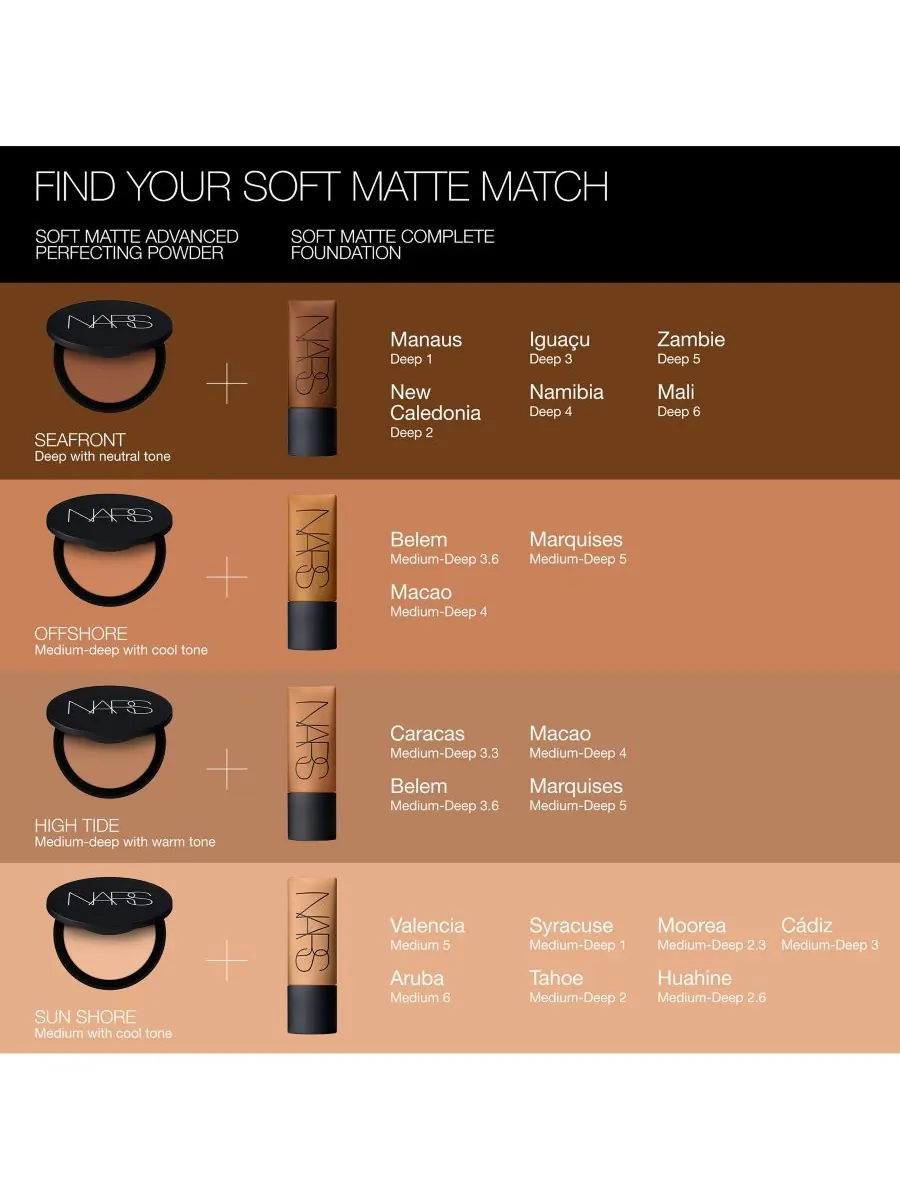 Мягкая матирующая пудра для совершенствования фигуры Soft Matte Advanced Perfecting Powder NARS — изображение 6 из 9